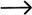কাস্টম সমাধান